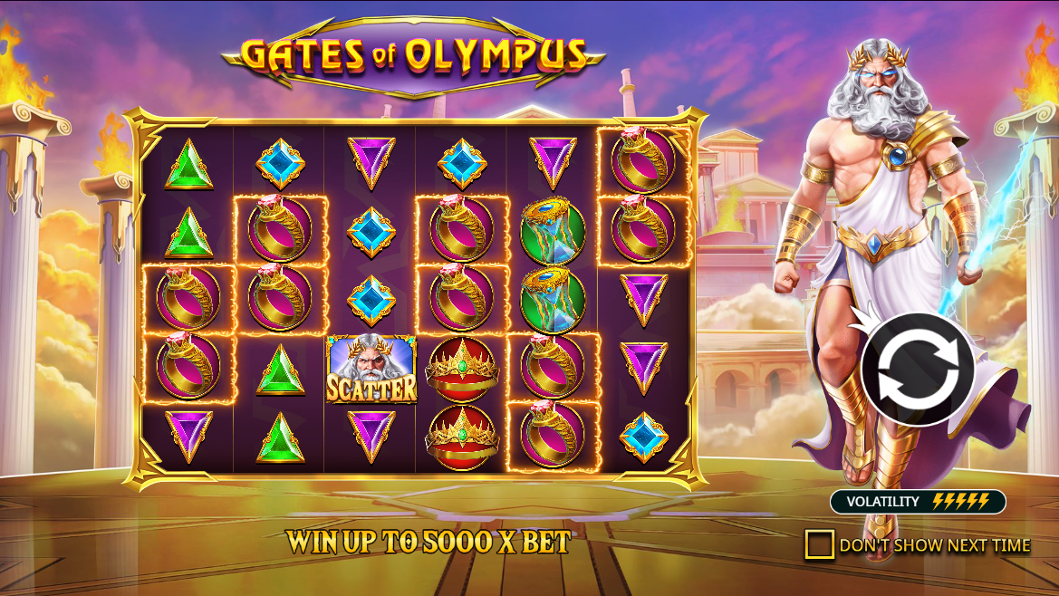 Gate of Olympus demo slot 1win Indonesia jackpot