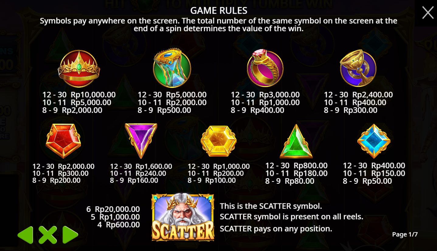 Gates of Olympus pragmatic demo 1win Indonesia